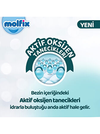 Molfix Premium Bebek Bezi Fırsat Paketi 2 Beden 3-6 Kg 70 Adet