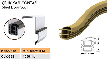 Çelik Kapı Kasa Fitili Contası Çelik Kapı Contası 6 Metre Siyah