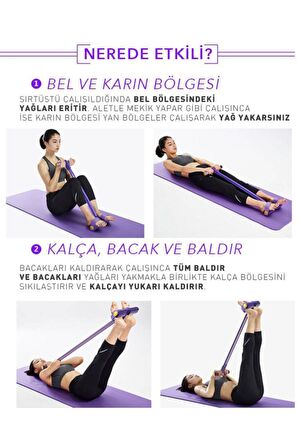 97615 Body Trimmer Vücut Şekillendirici Egzersiz Karın El Ayak Direnç Lastiği