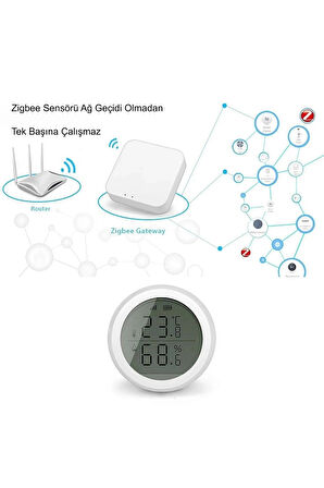 YENİLZD ZigBee Tuya Akıllı Yaşam Uygulaması Sıcaklık Nem Sensörü LCD Ekran APP Kontrol