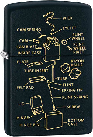 Anatomy Of Zippo Lighter Black Matte Dizayn Çakmak