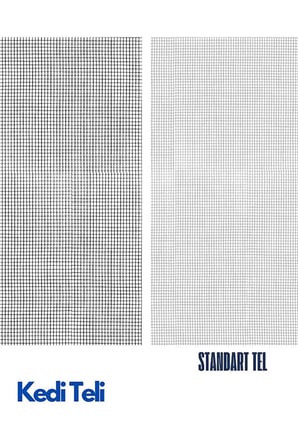 Netpen Yırtılmaz Sineklik Kedi Teli (Pet Tül) 80 X 1000 Cm Dayanıklı Malzeme