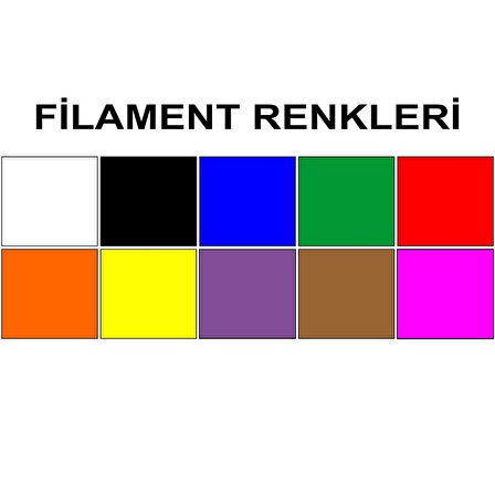 Sarı Renk 3D Kalem + 10 Renk Toplam 50 Metre Pla Filament + Şablon