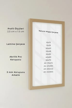 3 ADET Ahşap Duvar Çerçevesi – Poster ve Fotoğraf Çerçevesi Salon Ahşap Tablo, Bebek Odası Çerçeve