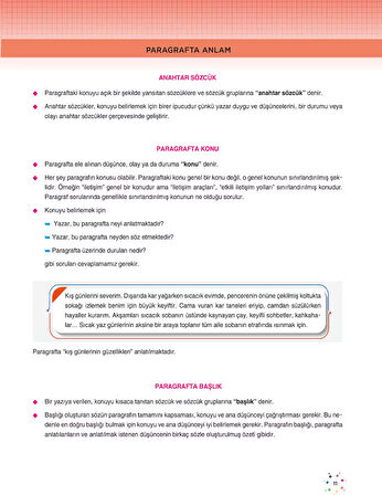 Zafer Yayınları LGS 8. Sınıf PARAGRAF Soru Bankası - YENİ