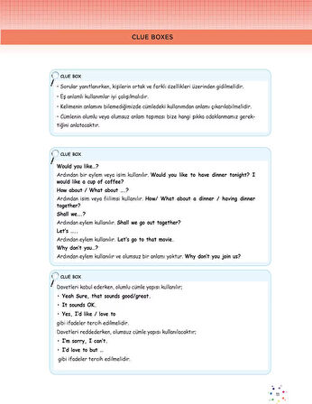 Zafer Yayınları LGS 8. Sınıf İNGİLİZCE Soru Bankası - YENİ