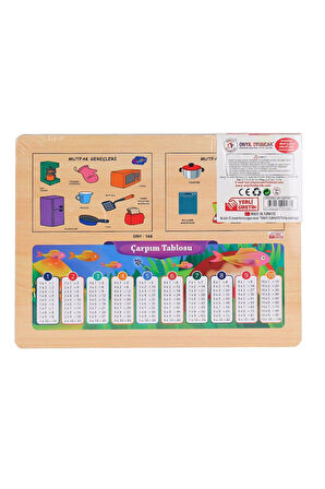 Kız Çocuk Oyuncak Erkek Çocuk Oyuncak ONY-168-169 Ahşap Tutmalı Mutfak Gereçleri -Onyıl Oyuncak Eğit