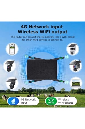 4G Modem Güneş Enerjili Sim Kartlı