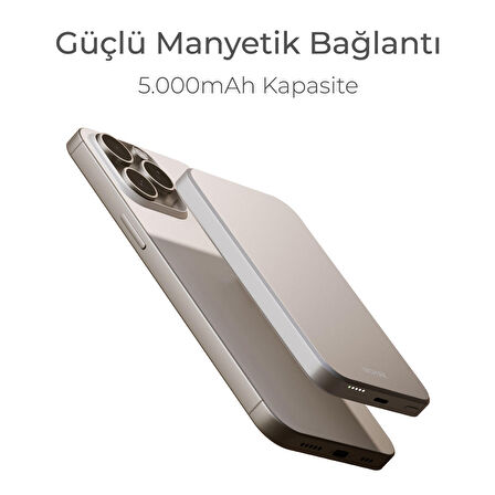 Woyax By Deji Magsafe Powerbank 5000 Mah 20w Hızlı Taşınabilir Batarya iPhone 12 13 14 15 16 Pro Max Mini - Beyaz