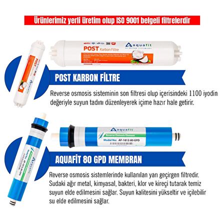 İhlas Aura Cebilon COMPACT Su Arıtma Cihazı 5'li Filtre Seti