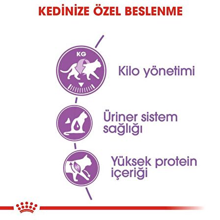 Royal Canin Sterilised37 Kısırlaştırılmış Kediler için Kuru Kedi Maması 4kg