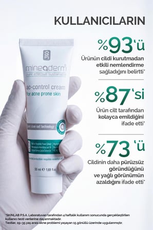 MINEADERM Advenced Acne Control Cream 50 ml