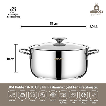 Amboss 14 Parça Cool Çeyiz Seti COO-0243
