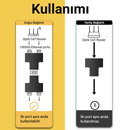 VegGieg RJ45 1 to 2 Ethernet Splitter Çoğaltıcı Adaptör