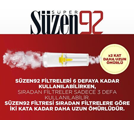 Süzen92 Sigara Ağızlığı Filtresi Slender 30x24 Bundle