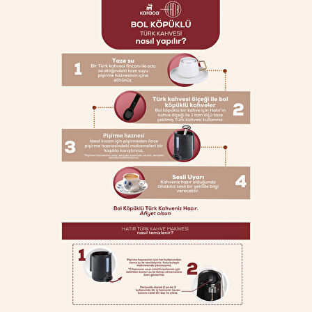 Karaca Hatır Plus Mod 5 In 1 Konuşan Kahve Ve Çay Makinesi GRİ
