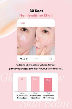 Missha Glow Işıltılı Nemlendirici 50 ml Makyaj Bazı