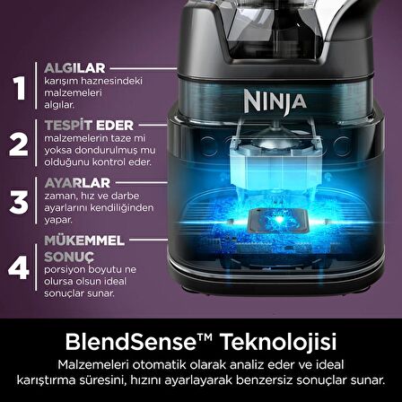 Ninja Detect Power TB401EU 1200 W Mutfak Robotu