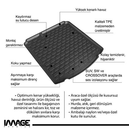 Image Üniversal Kesilebilir 80 * 120 Cm. Bagaj Paspası (Tüm modeller) Bagaj Havuzu
