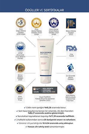 Yoğun Nemlendirici/Besleyici Vücut Kremi KUNDAL Rick Soymilk Creamy Body Cream 200 ml(MellowVanilla)