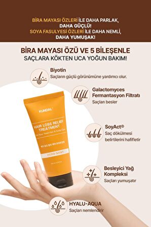 Saç Dökülmelerine Karşı Bakım Kremi KUNDAL Hair Loss Relief Treatment Real Beer Yeast (Herb Mint)