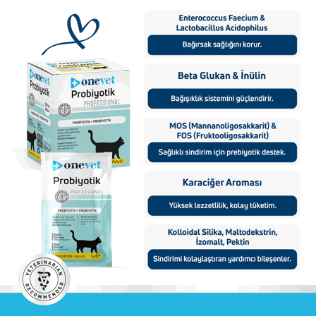 Probiyotik Şase Kediler Için Sindirmeye Yardımcı Takviye Vitamini 30 Adet 1 Gr