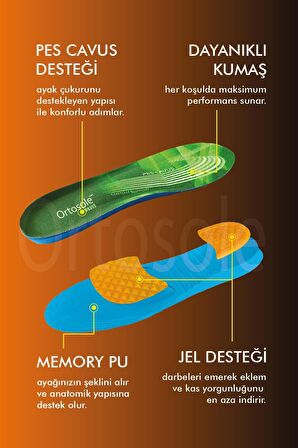 Darbe Emici Memory Foam Ayakkabı Tabanlığı, Rahatlık Sağlayan Kemer Destekli Tabanlık - Kadın