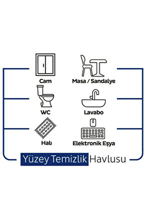Easy Clean Yüzey Temizleme Havlusu 40 yaprak