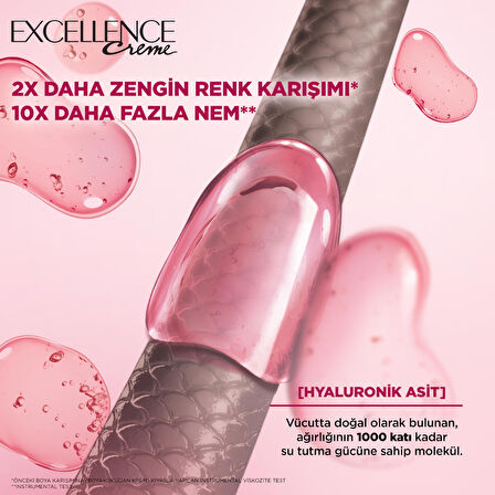 Excellence Creme Saç Boyası 5.3 Koyu Karamel