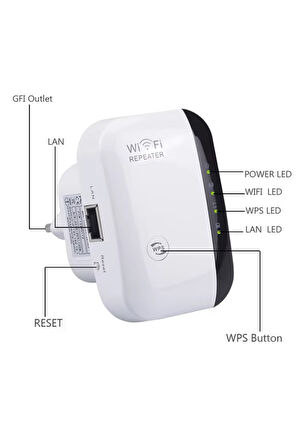 300 Mbps Access Point Wi-fi Repeater Kablosuz Sinyal Güçlendirici