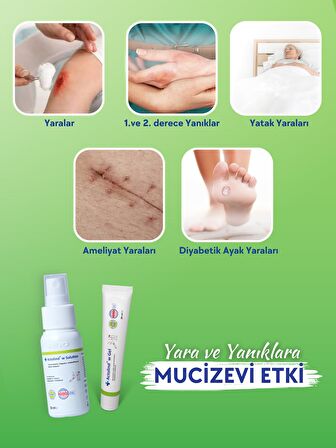 ACTOLIND W SOLUTION 50 ML & ACTOLIND W GEL 30 ML (YARA İYİLEŞTİRME SOLÜSYONU VE JELİ)