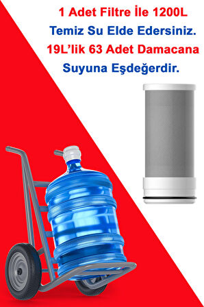 Greentech Water Aktive Edilmiş Karbon Filtreli Kartuş / GW-C03