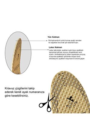 LX08 - Isı Yalıtımlı Termal | Kışa Dayanıklı Tasarım, Sıcak Tutan, Yumuşak Yünlü Iç Tabanlık