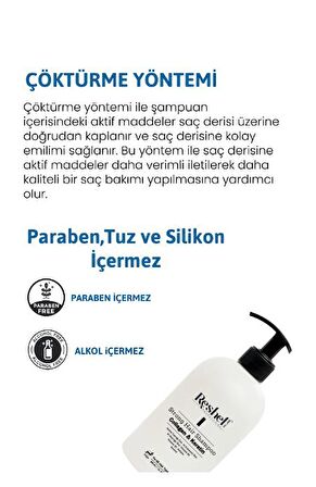 Saç Dökülme Karşıtı Hızlı Uzamaya Yardımcı Argan Yağı At Kuyruğu Özlü Tuzsuz Bakım Şampuanı 500 ml