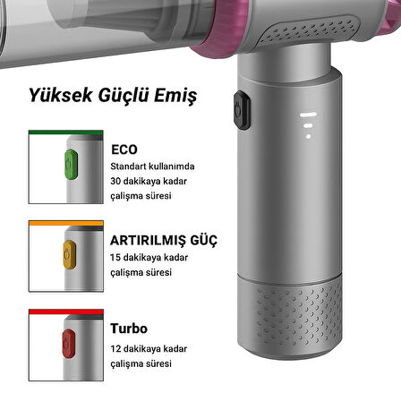 Kablosuz Araç İçi El Süpürgesi | 15000PA Vakum + Üfleme | 8 Başlık | Taşınabilir Mini Temizlik AUHMA