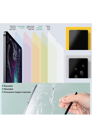 iPad Air 11 inç 2024 Uyumlu Mıknatıslı Mat Kağıt Hissi Çizim Paperlike Tak Çıkar Ekran Koruyucu