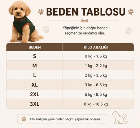 köpek kıyafeti