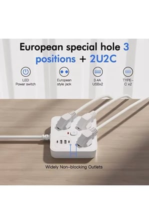 sonx Akım Korumalı Avrupa Tip-C USB Soket Kartı 2 Metre - Güvenli ve Uzun Kablo Çözümü