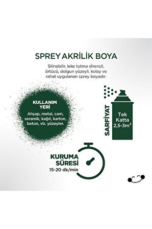 AKRİLİK SPREY NEFTI YESIL- 6002