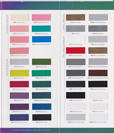 Akçalı Akrilik Sprey Boya TAMPON FÜME GRİ 400 ml - 638