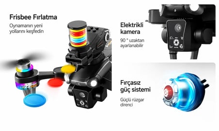 Katlanabilir Kameralı Drone, WiFi FPV Canlı Görüntü, Fırçasız Motor, Akıllı Sensör, Kumandalı RC Drone, Frisbee Atış Özellikli