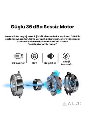 ALJİ 2200 W SÜPER SESSİZ SERAMİK FANLI ISITICI