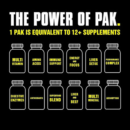 Universal Animal Pak - Convenient Multivitamin for Men & Women Daily All-in-One Vitamin & Supplement Pack - Zinc, Vitamins Amino Acids and Immune Support - Sports Nutrition Performance - 30 Pack
