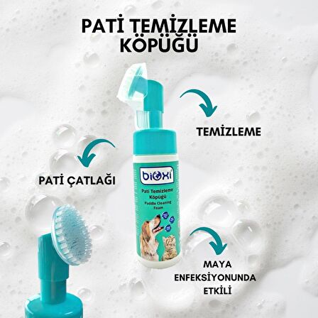 Bioxi® Pati Temizleme Köpüğü 150 ML 5,07 Floz Ucu Fırçalı Köpük Pompalı