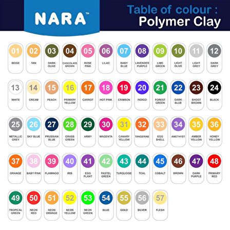 NARA Polimer Kil 55 Gram PM25 Metallic Grey