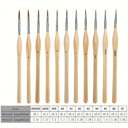 Art Tone 11 Parça Ahşap Sap Detay Fırça Seti Mikro Boyama için İnce Uçlu Fırçalar Akrilik, Yağlı, Suluboya