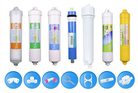 Su Arıtma Cihazı Membranlı İnline 6'lı Filtre Set ve Yenileme Kiti