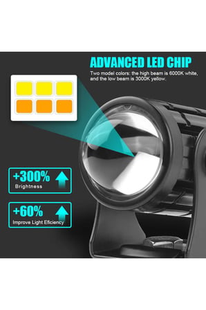 1 Adet Beyaz / Sarı Renkli Universal Motosiklet Sis Farı Mini Spot Lens Led Far Uyumlu