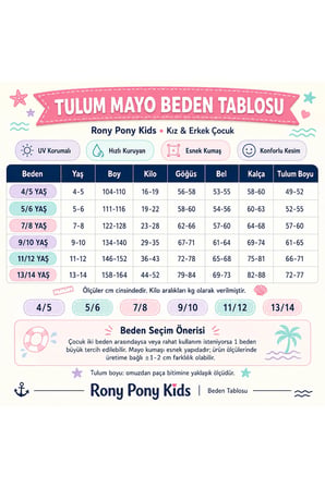 Kız Çocuk Çok Renkli Pastel Çiçek Desenli Mayo Takımı - Atlet, Şort ve Bone