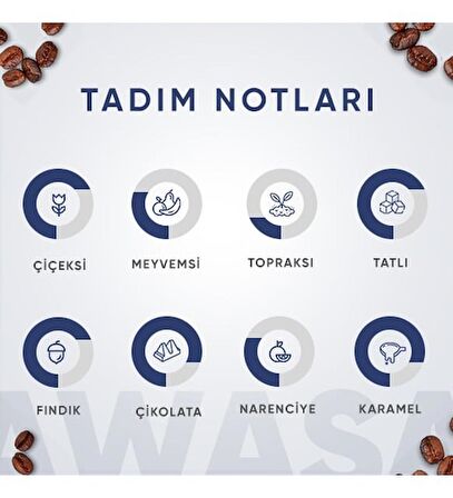 Awasa Blend 1000 Gr. Moka Pot Kahve